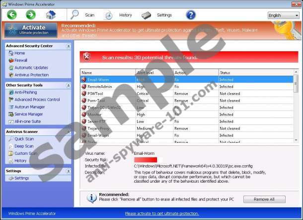 test